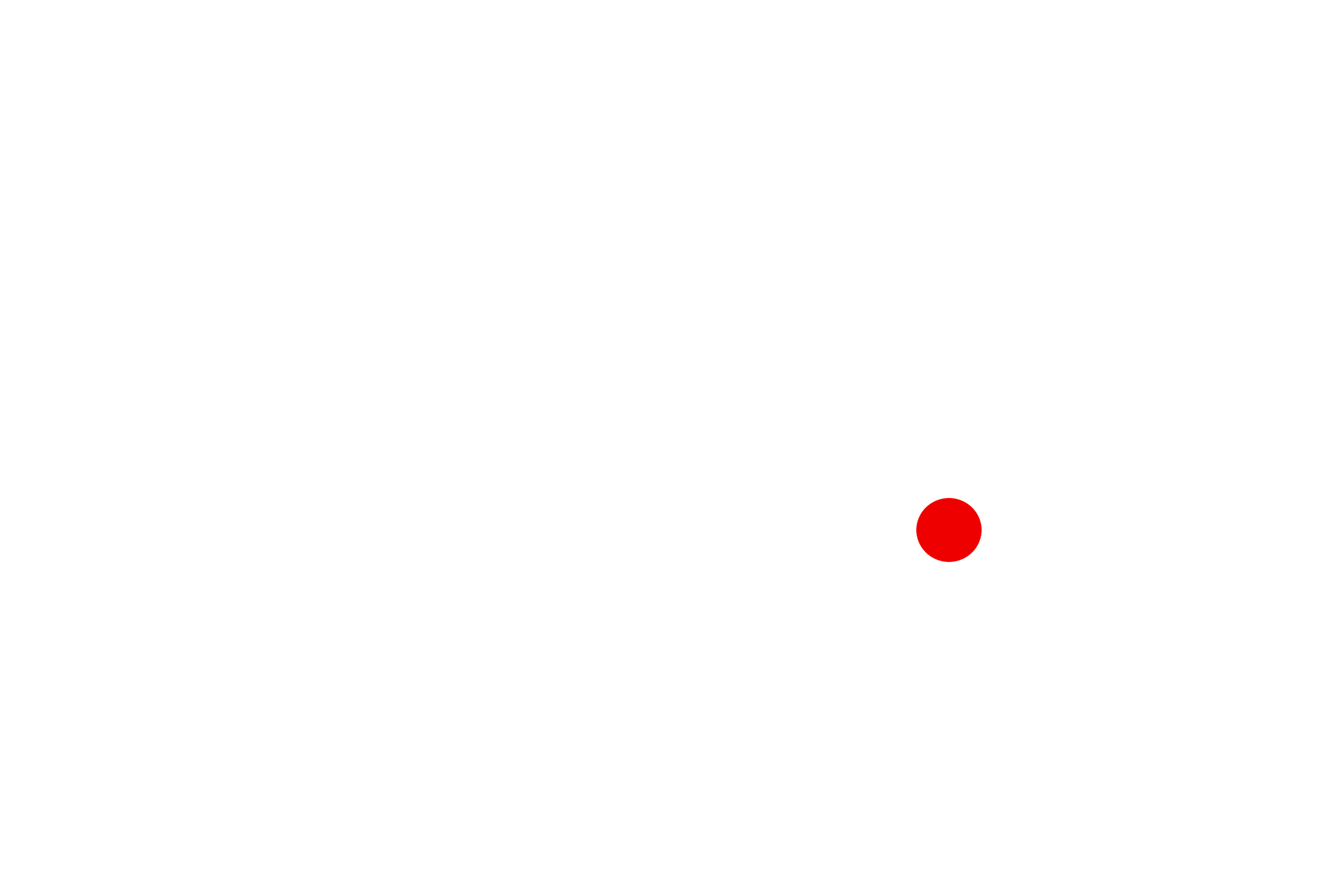 Grunza Media