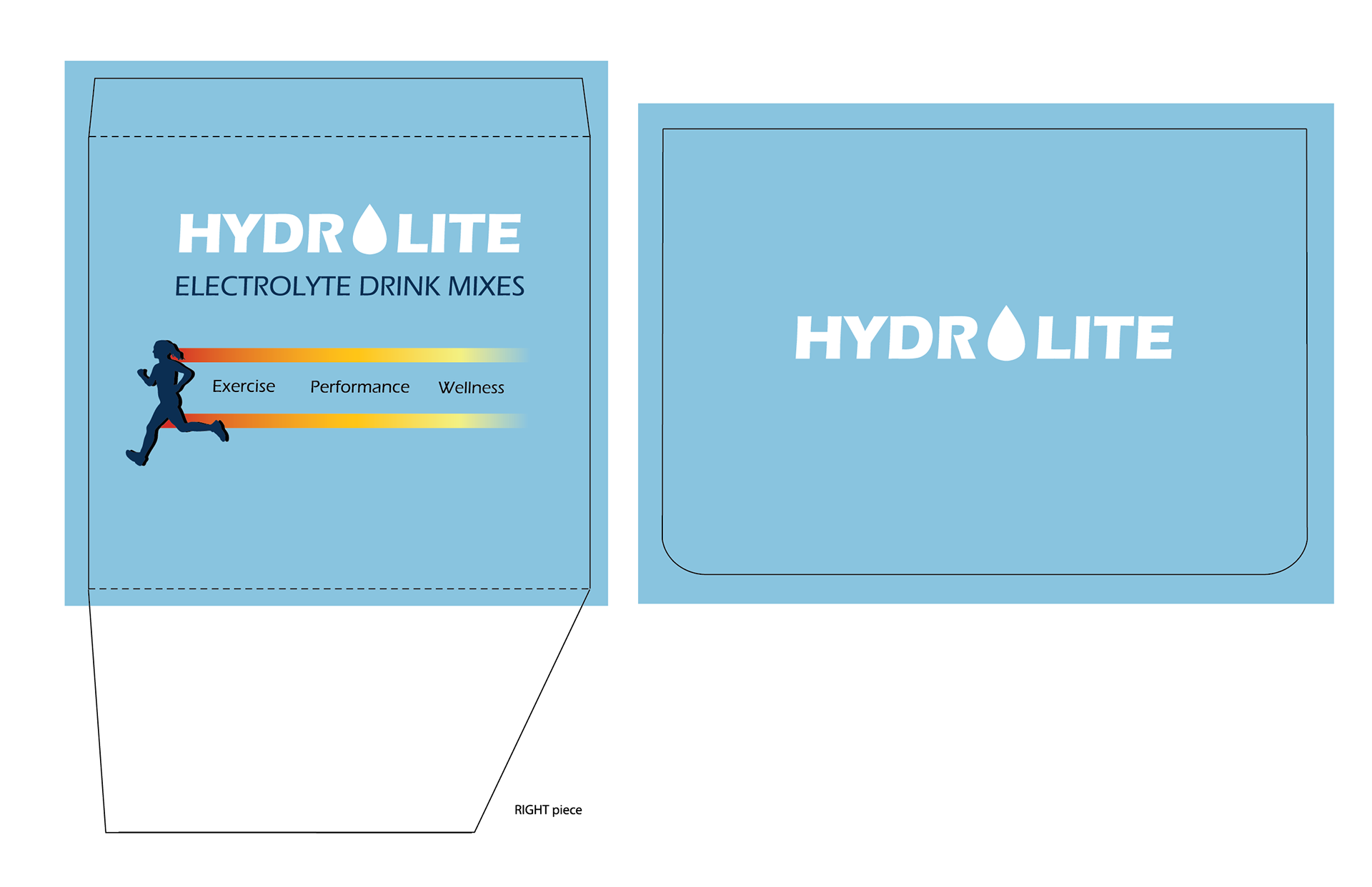 Right and Top sides of Packaging box