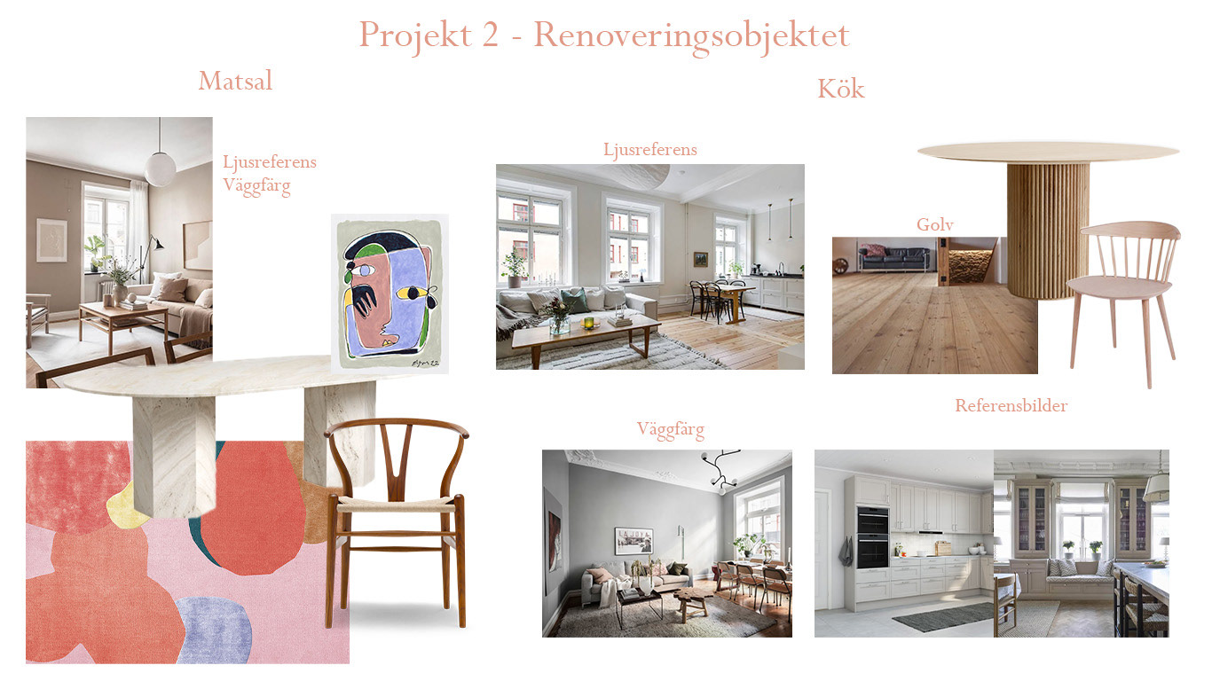 Mood board