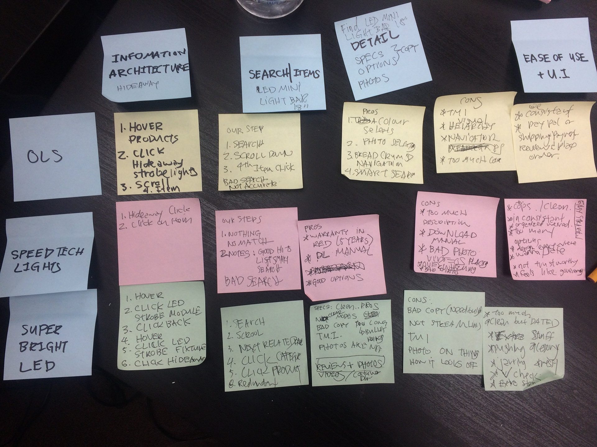 Quick Competitive Analysis