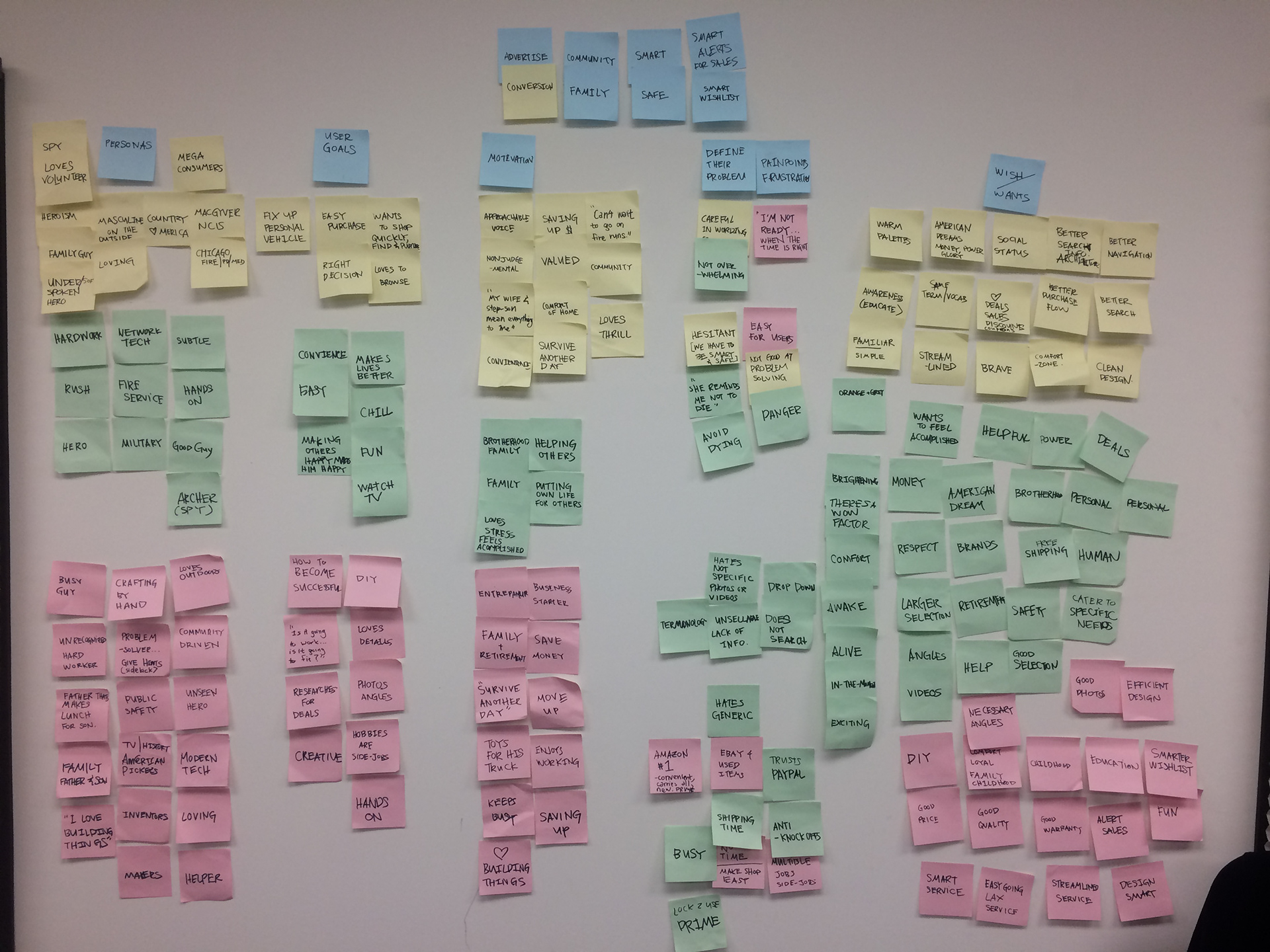 Research Synthesis from User Interviews