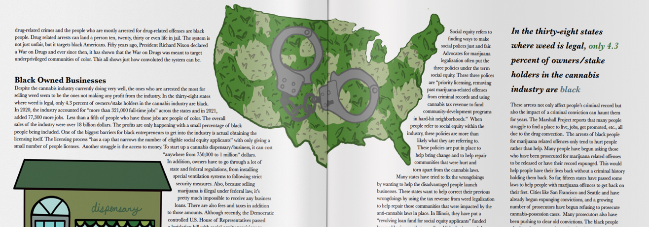 Cannabis Analysis Magazine