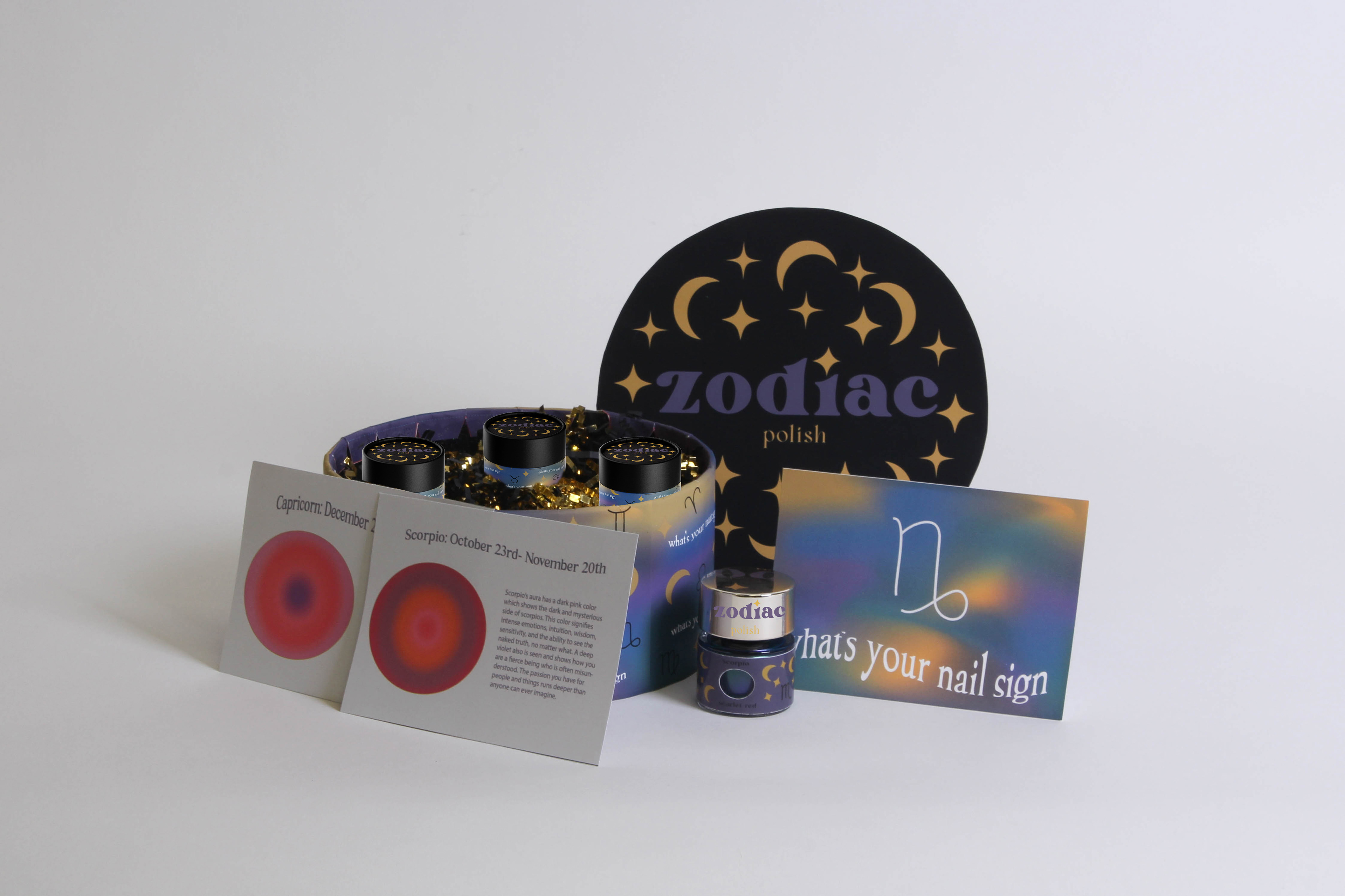 Zodiac Polish Packaging