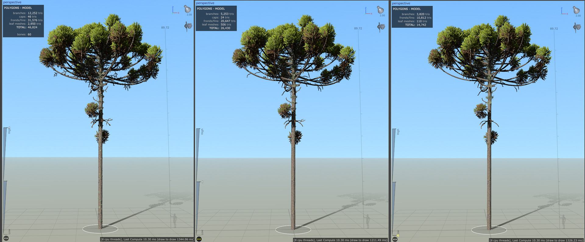 Game Model: Hero (47k) - Desktop (26k) - Mobile (15k)