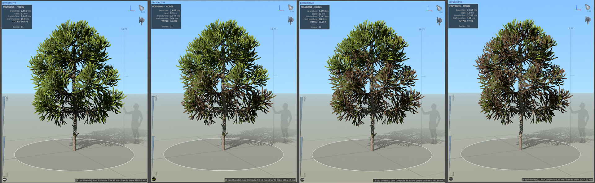 Game Model: Different season variations