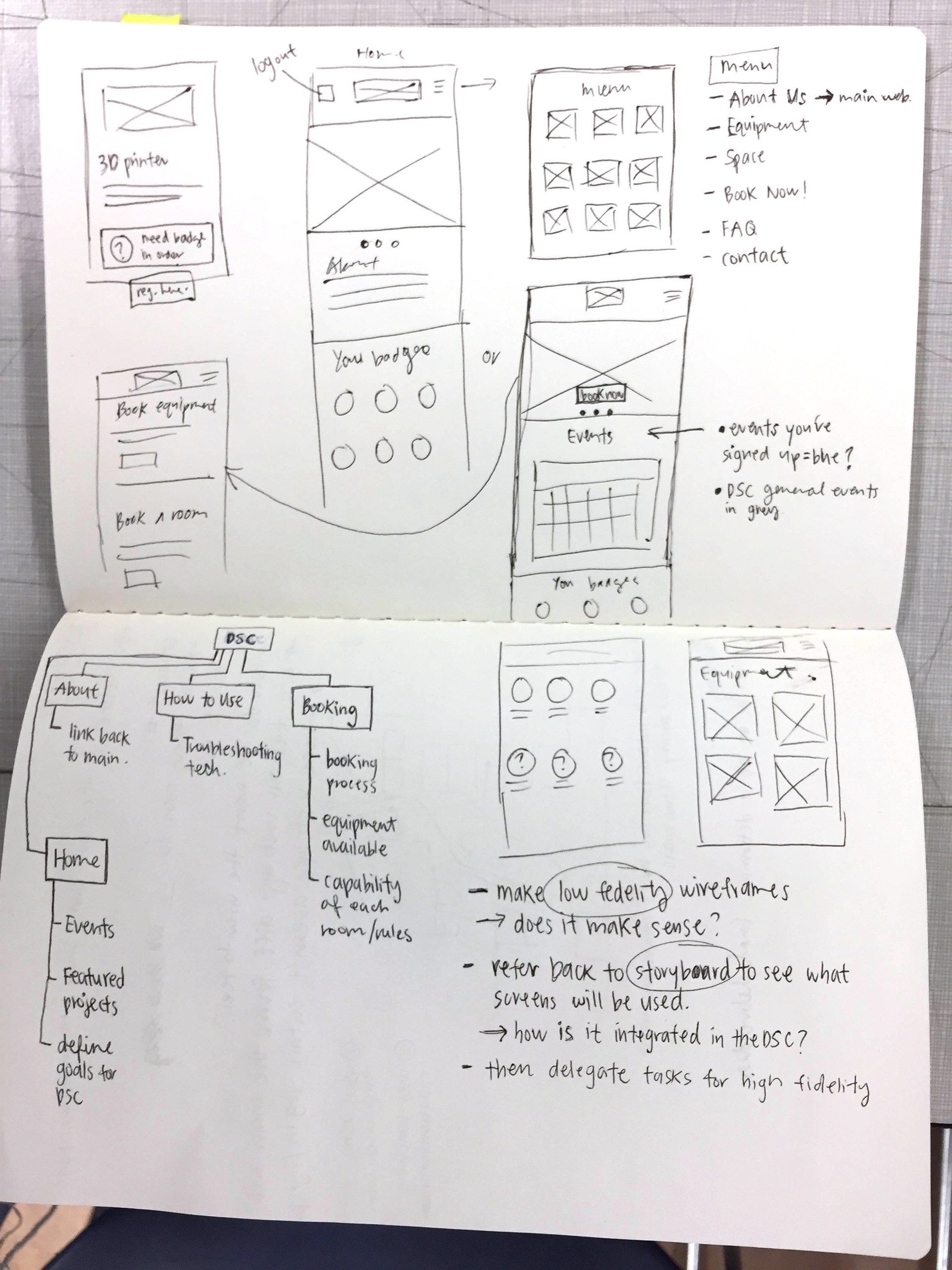 Rough sketches