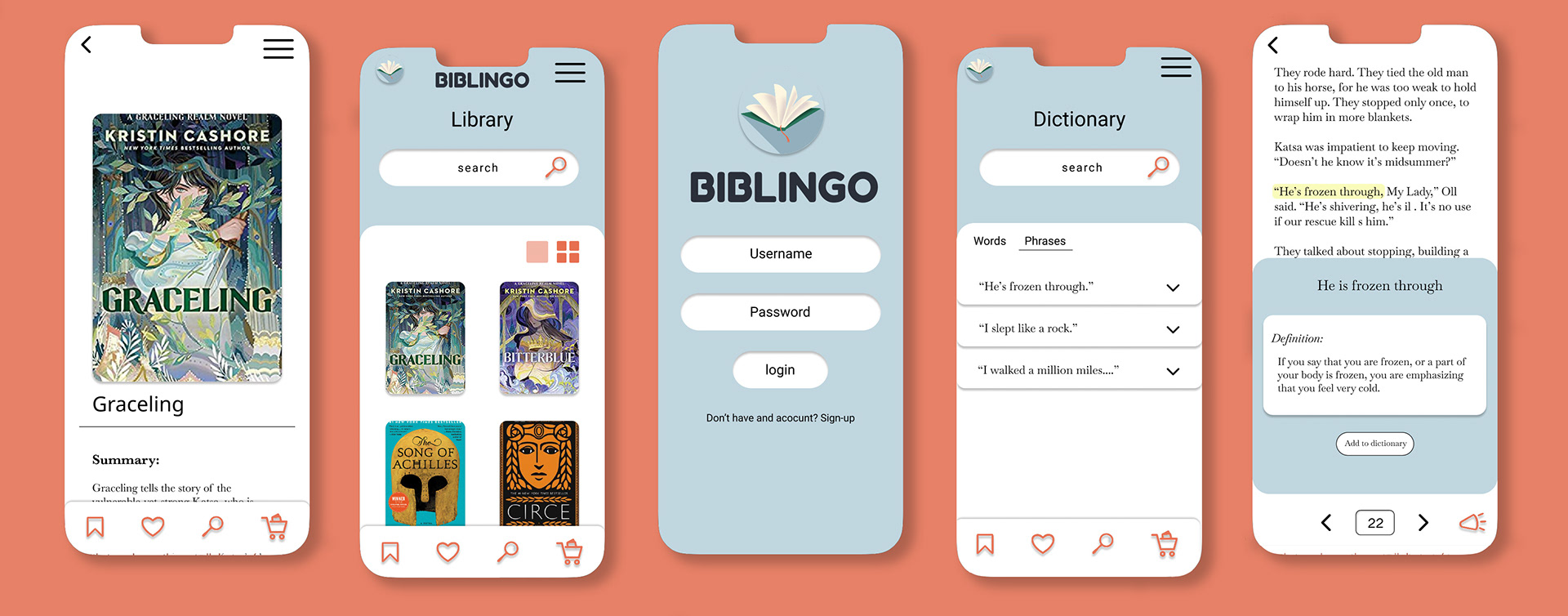 5 Mockups of app showing the book title, library, login screen, dictionary, and book.