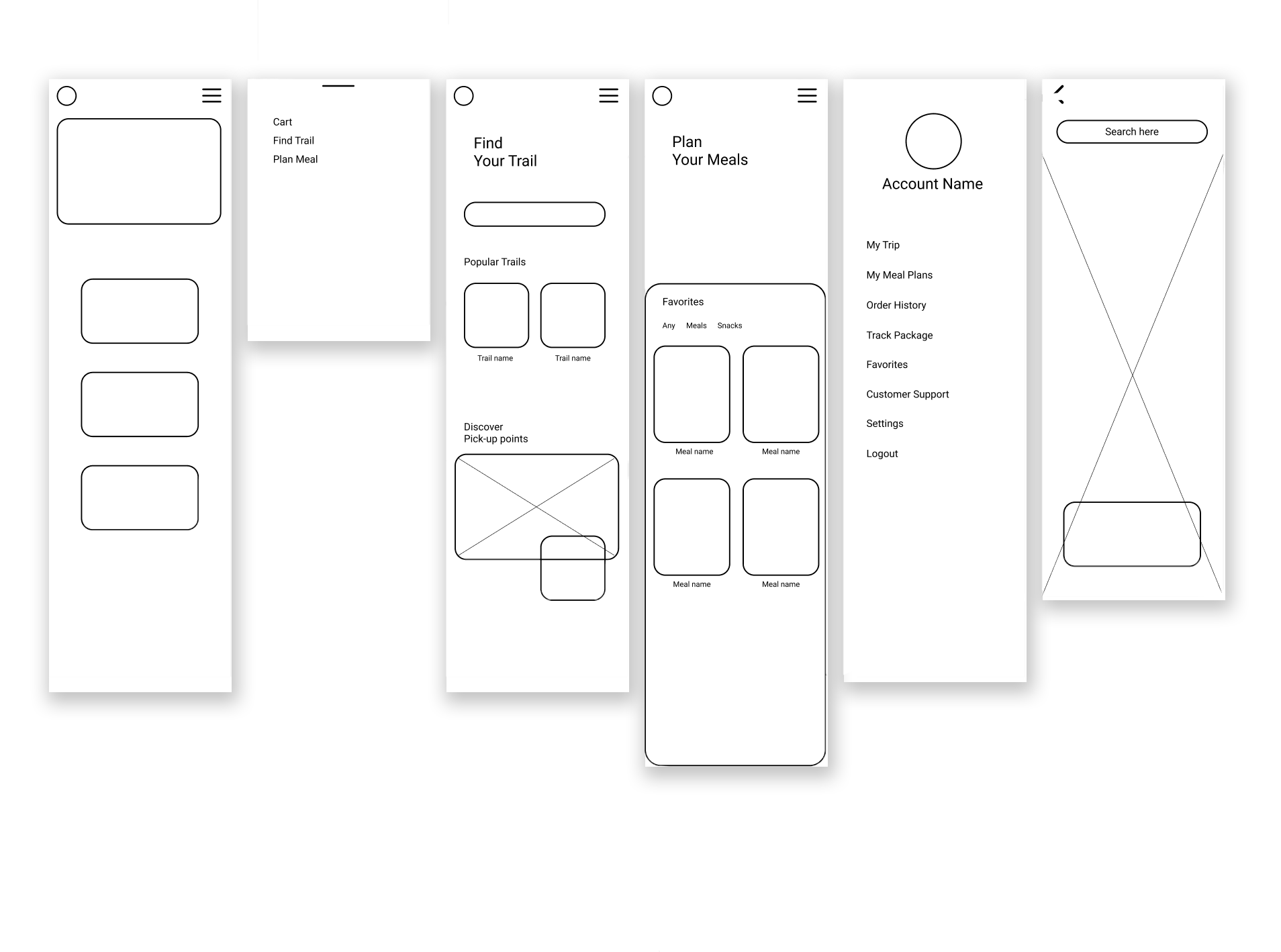 Layout of wireframes for the app.