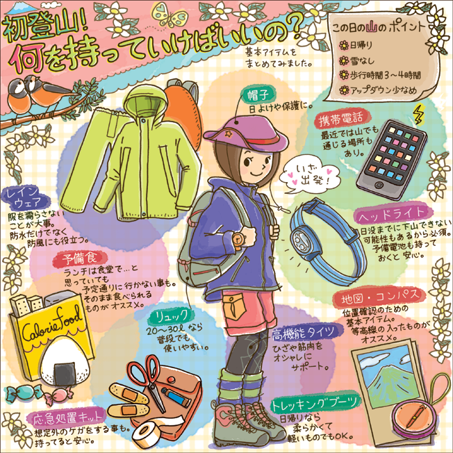 オリジナル作品