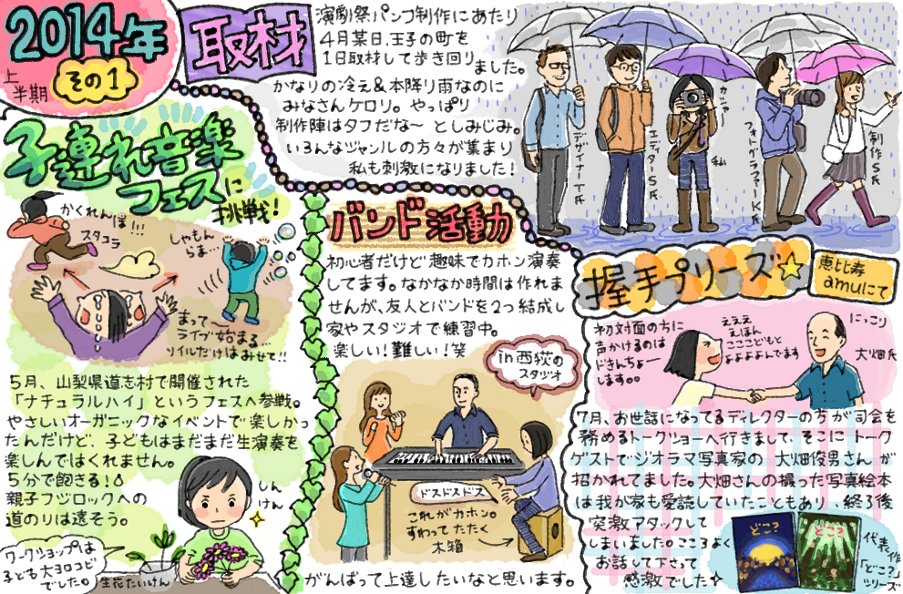 オリジナル作品　過去の絵日記
