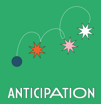 Action d'anticiper quelque chose, de le faire avant le moment prévu ou fixé. Action de prévoir, de supposer ce qui va arriver ; hypothèse, supposition. Imagination (souvent fantastique) d'événements situés dans l'avenir ; récit conçu sur ces bases. Source : Le Robert Dico en ligne  « L'anticipation n'est possible que grâce à la mémorisation. » (Henri Laborit, Éloge de la fuite, 1976)