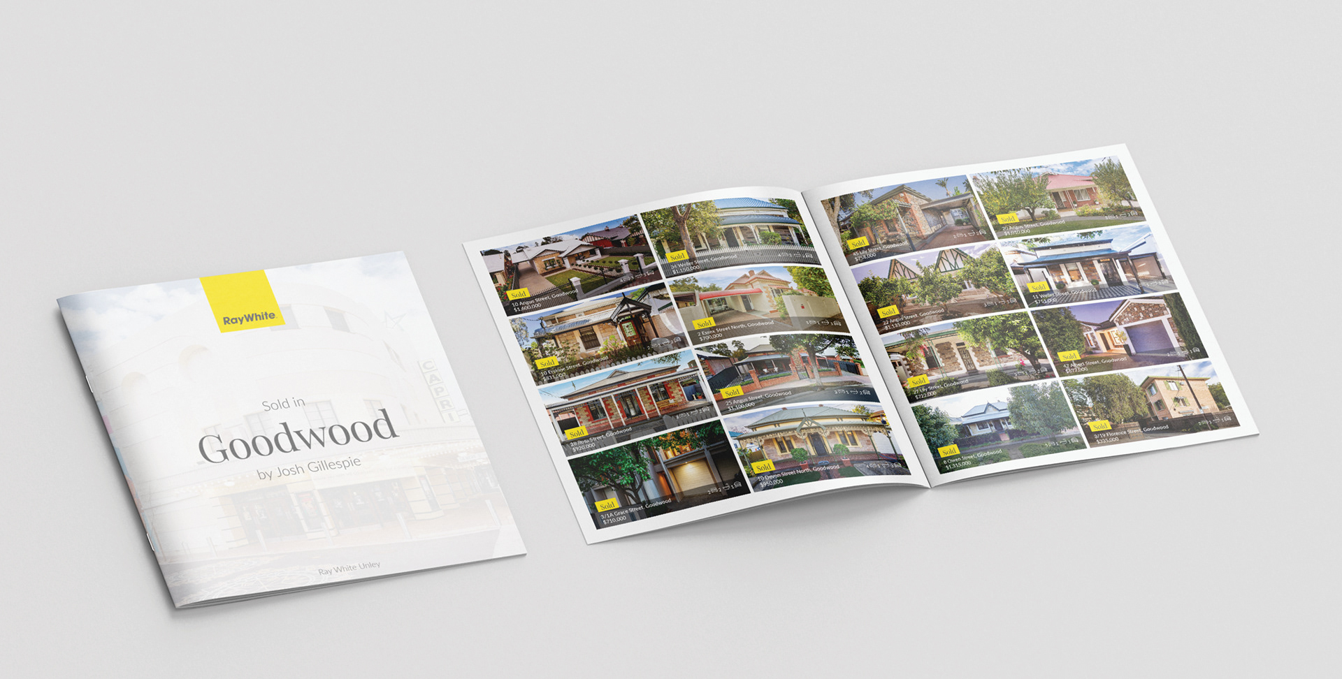 Real Estate Magazines