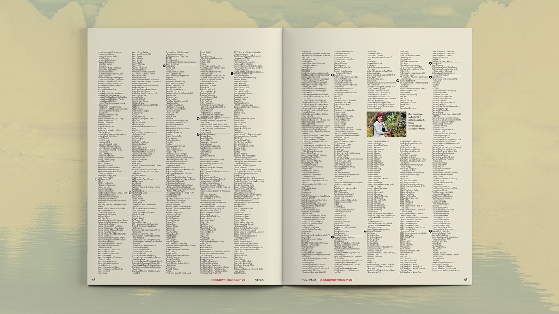 Final spread that is a listing of all  grantee partners from 2001 to 2020