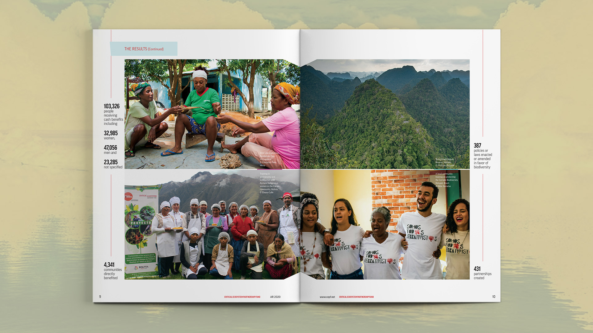 A second spread featuring additional successes and factoids accompanied by some community photos