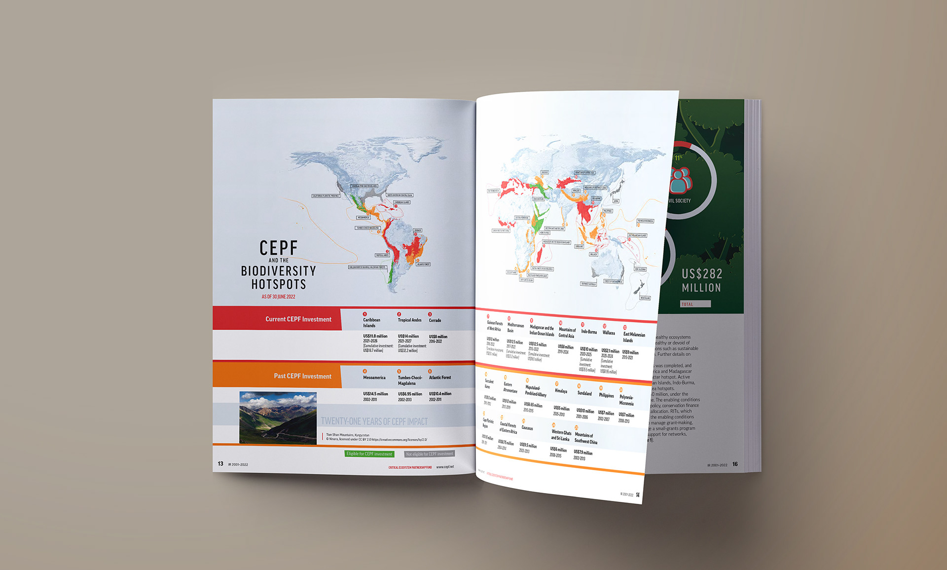 Biodiversity hotspots map