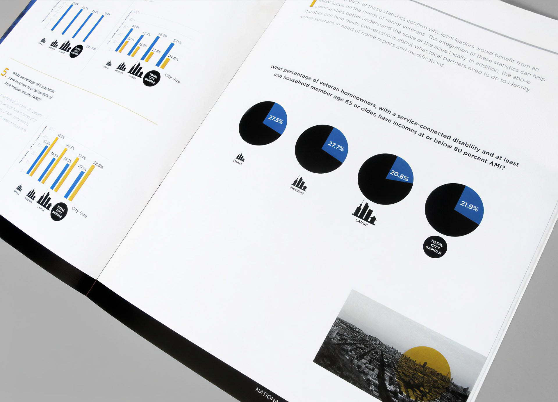 Sample content spread showing charts