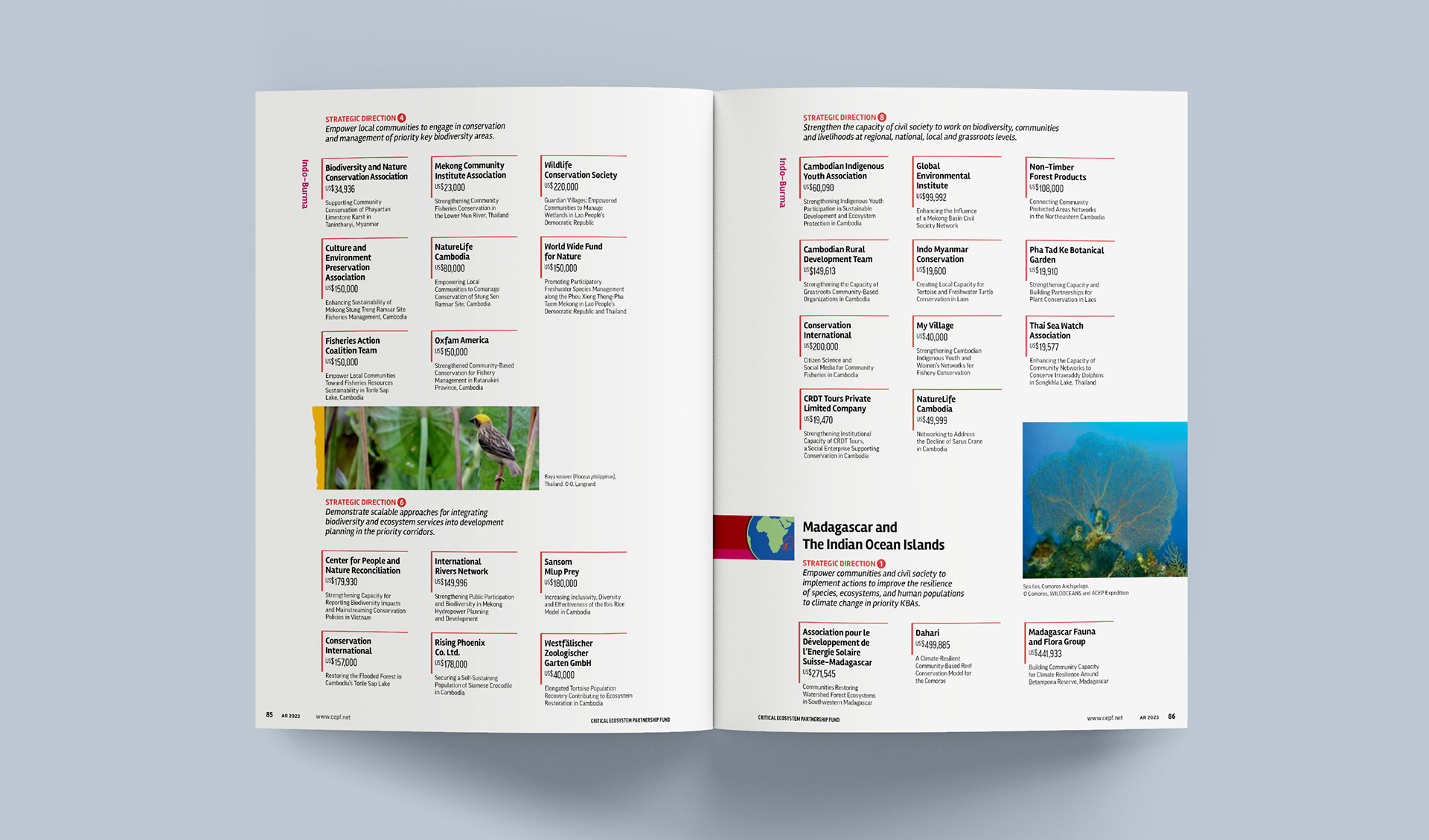 Additional spread of approved grants showing some more investment listings