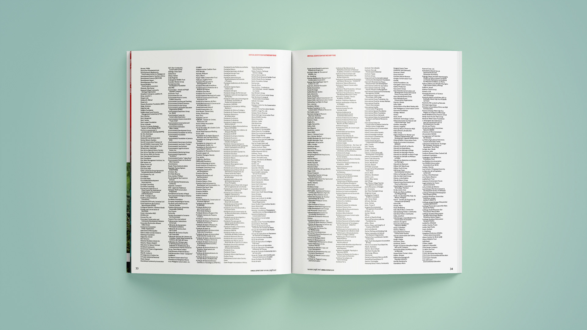 Listings of Grantee Partners