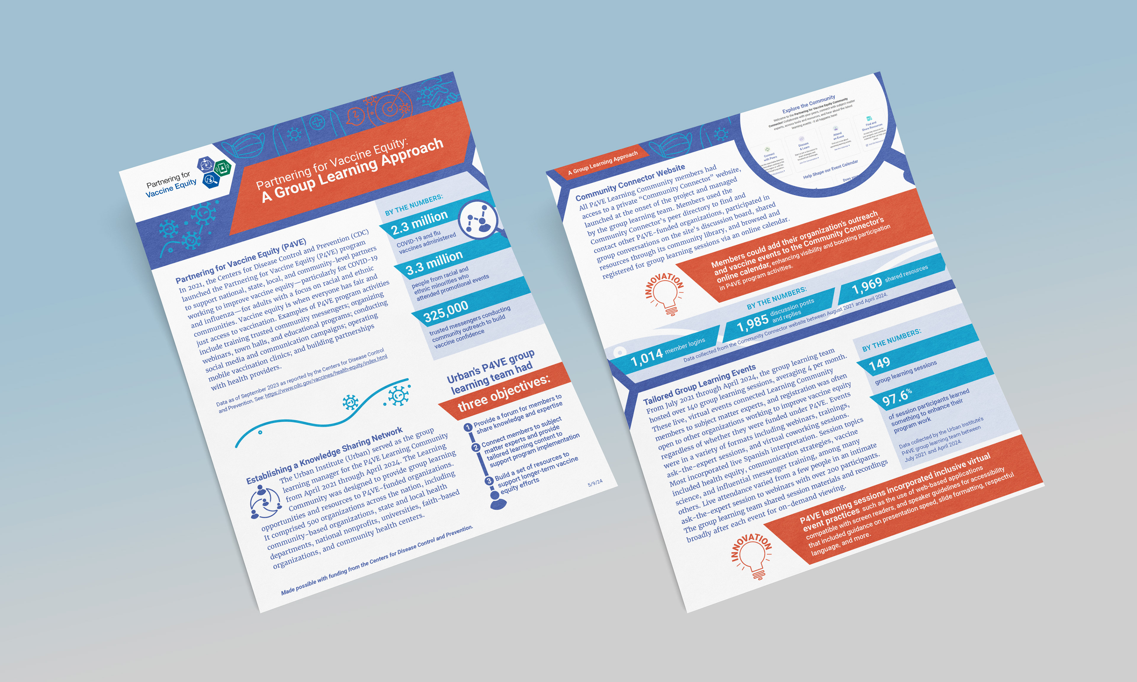 First two, out of four, fact sheet pages supporting vaccine equity