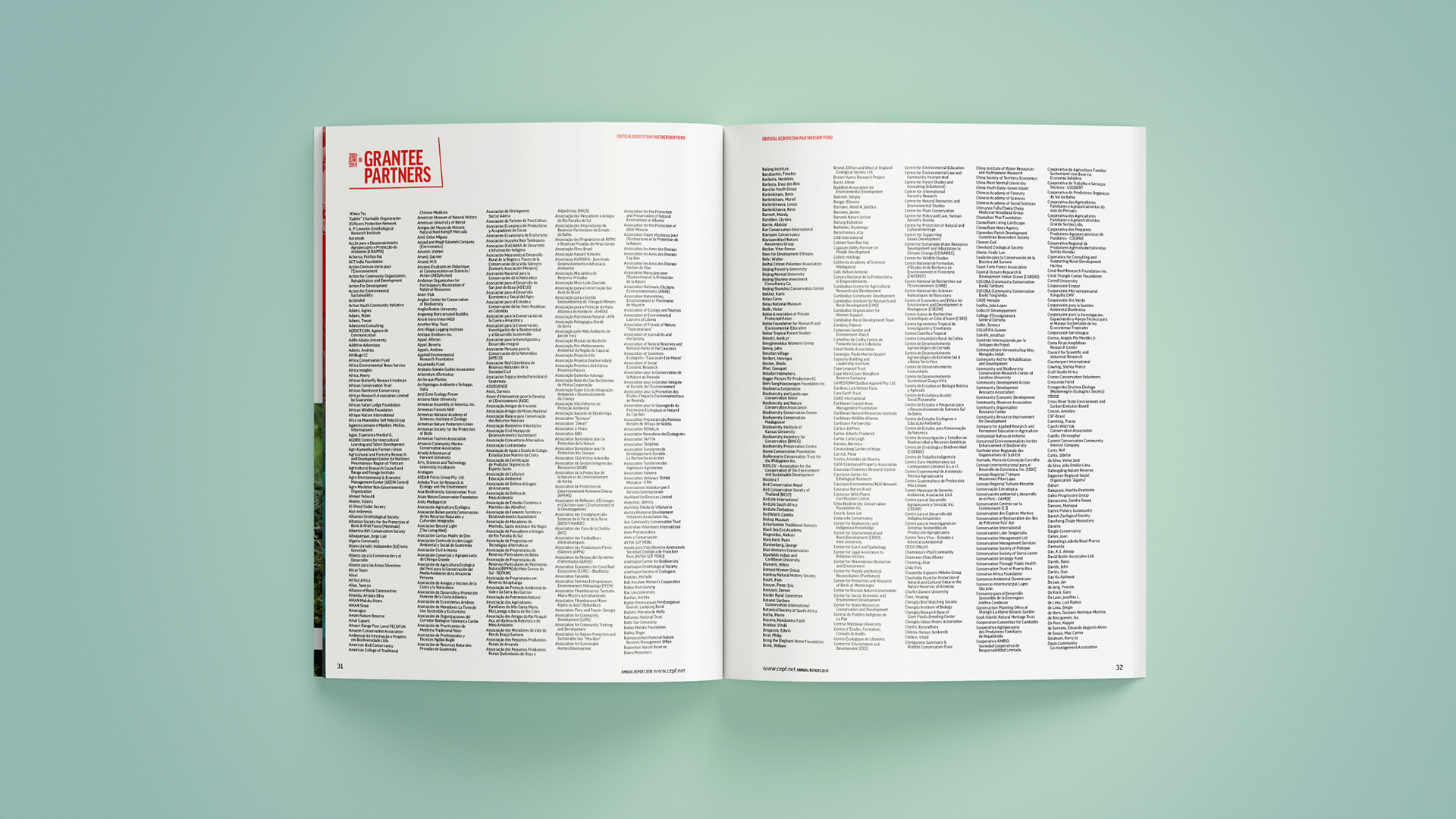 Listings of Grantee Partners