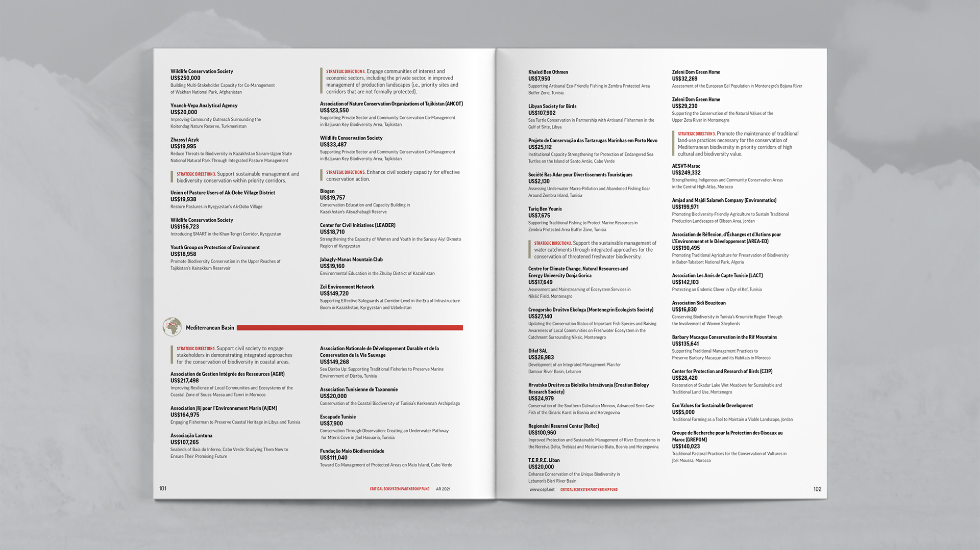 Third spread listing CEPF approved grants. Covering hotspots Mountains of Central Asia and Mediterranean Basin