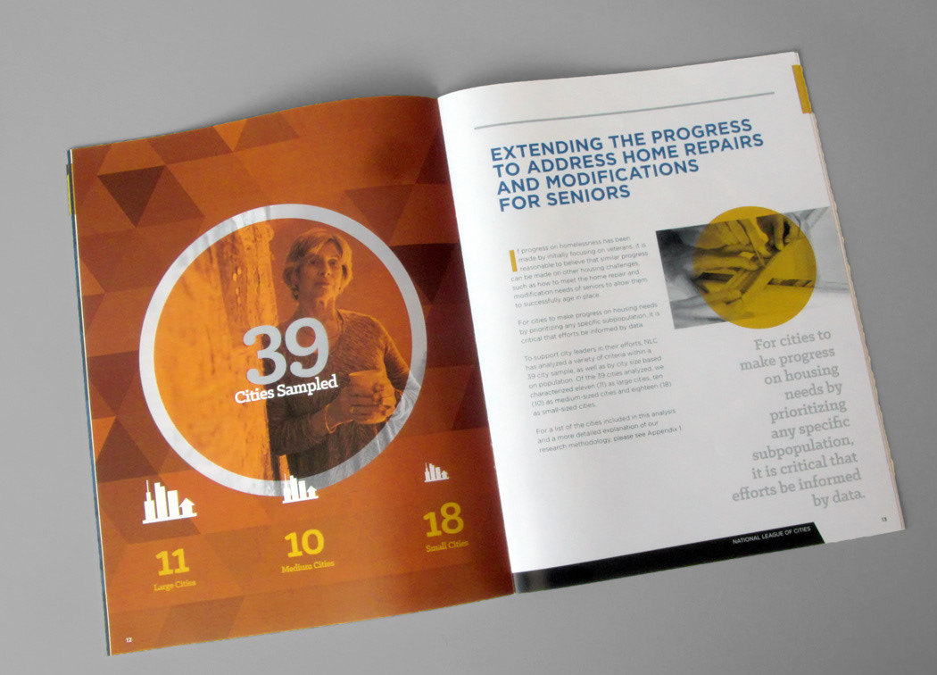 Sample content spread