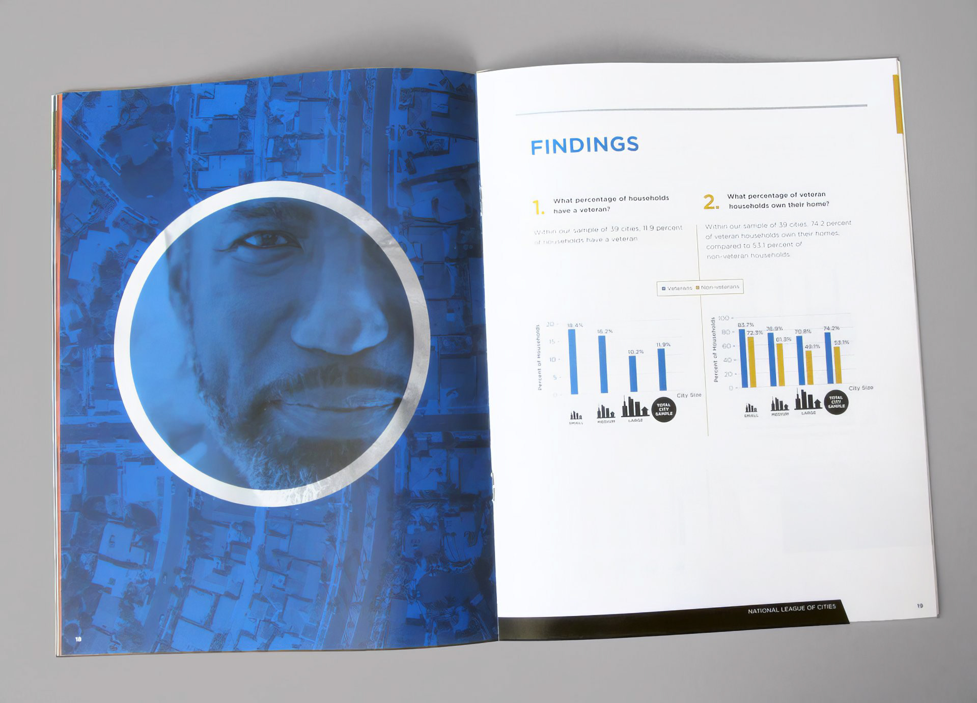 Sample content spread showing bar chart layout