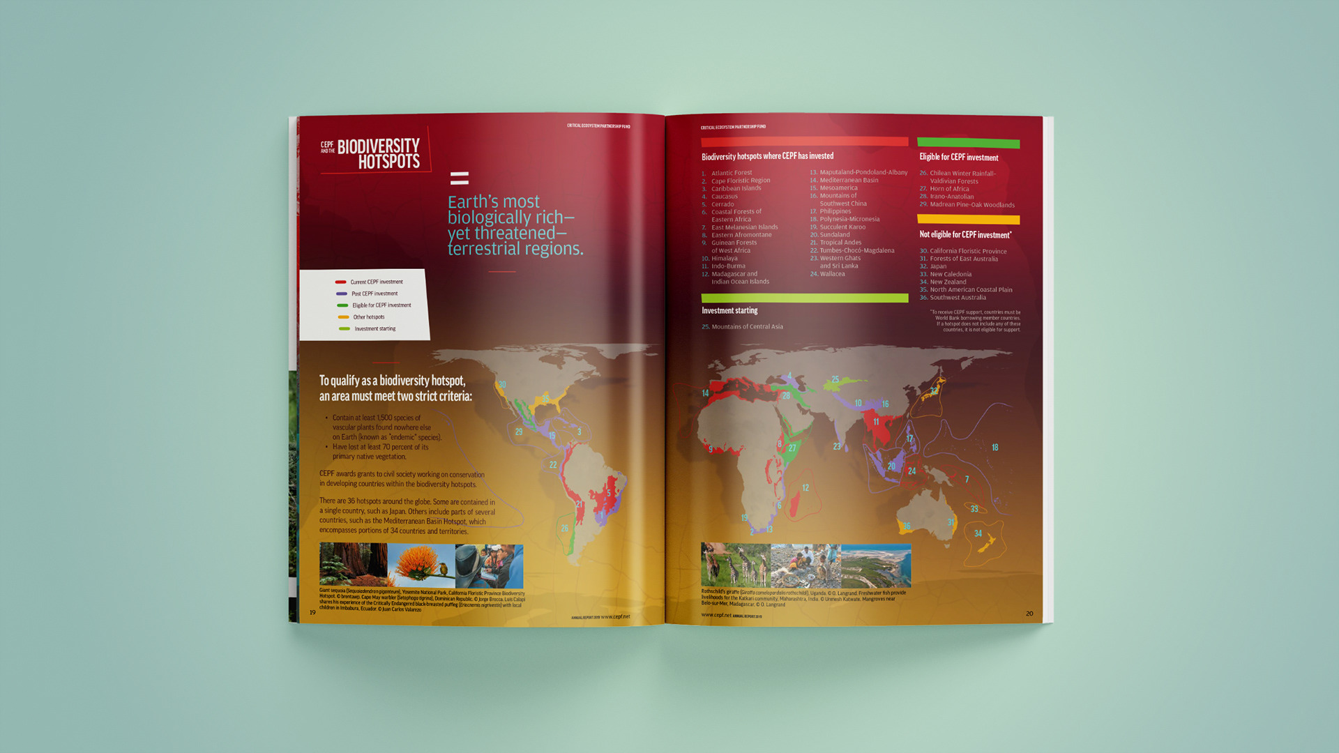 Biodiversity Hotspots map spread