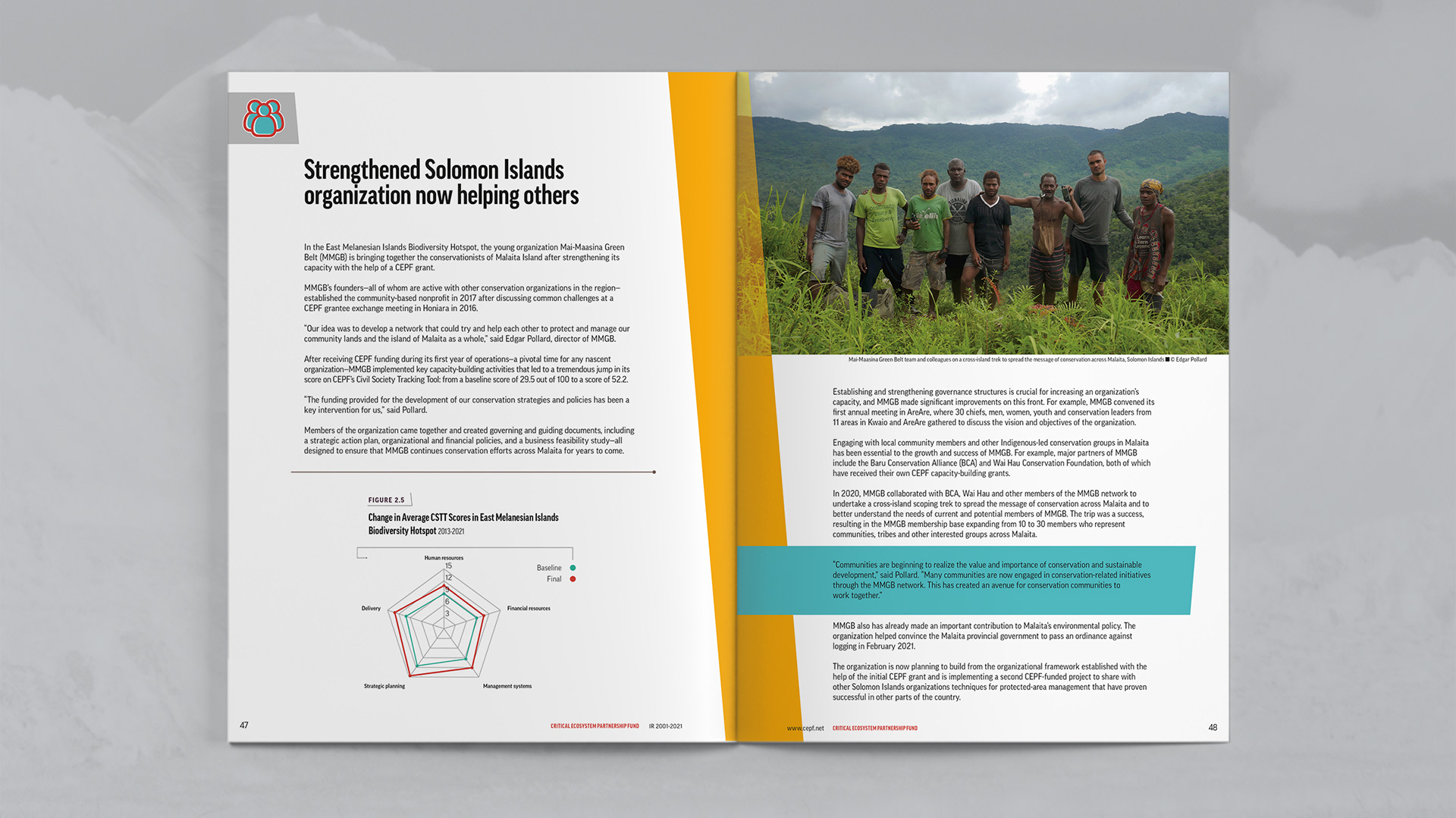 Case Study focused on strengthened Solomon Islands organization now helping others