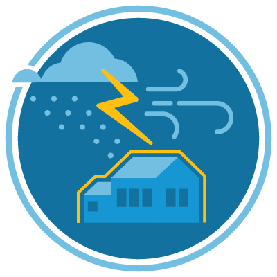 Climate change housing availability