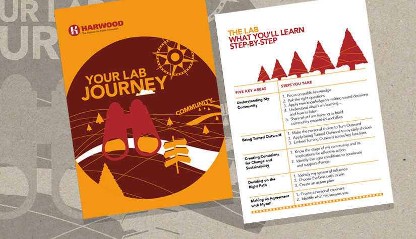 Workshop lab help card graphics