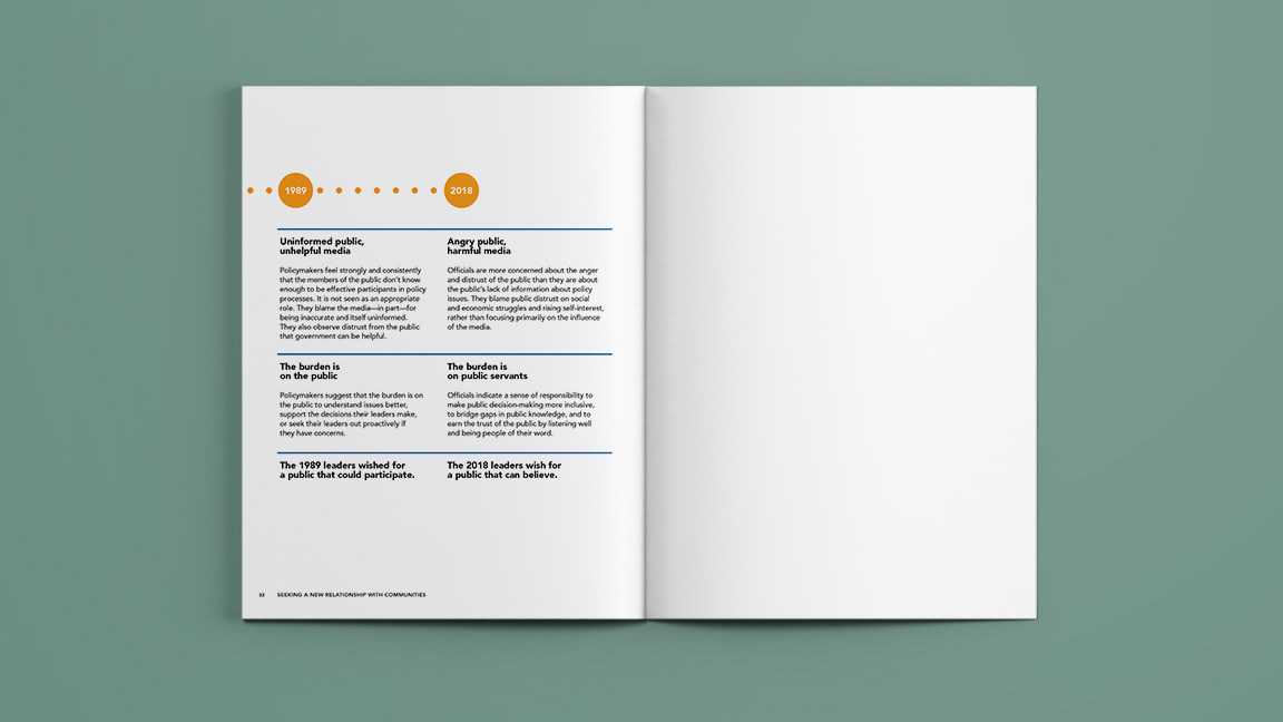 final spread finishing the comparison of past reports