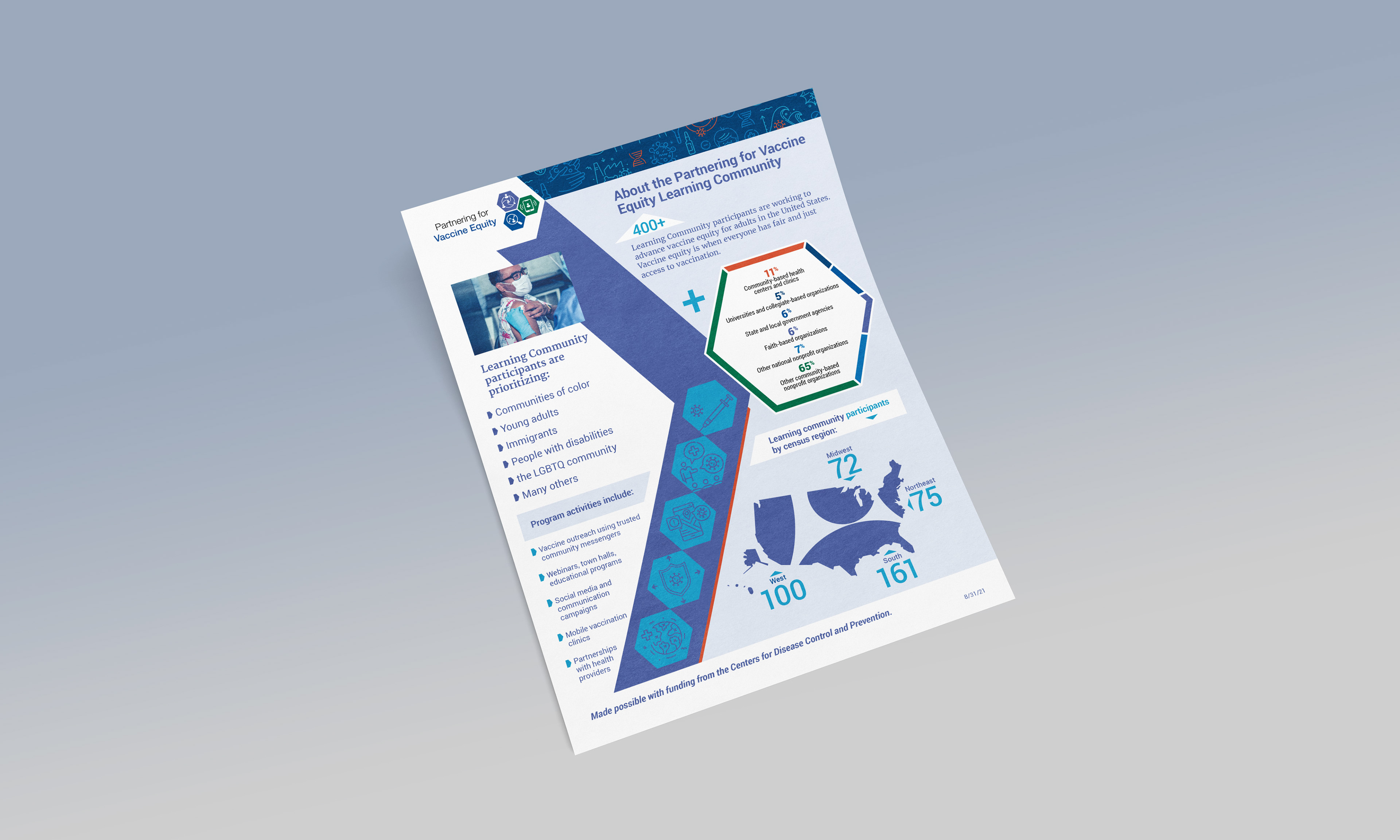 Advancing vaccine equity fact sheet