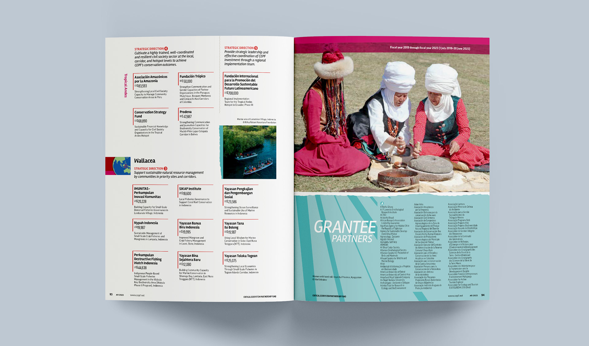 Intro section to listing out the grantee partners