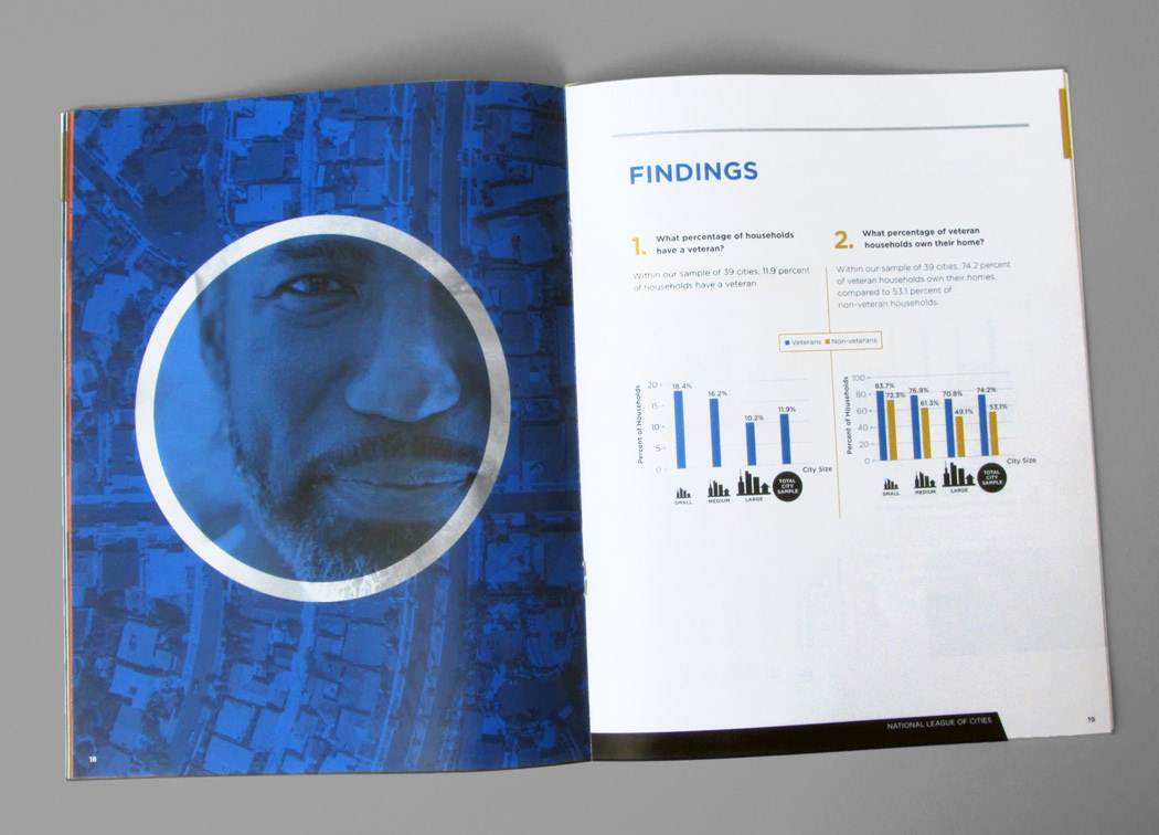 Sample content spread showing bar chart layout