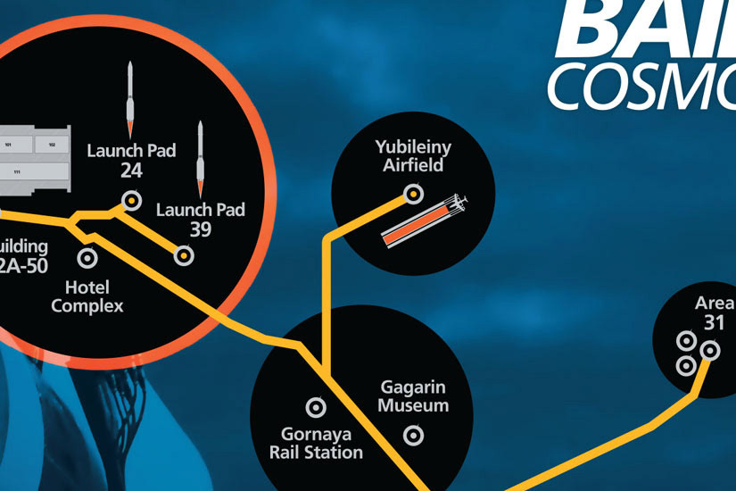 Area map of rocket launch site