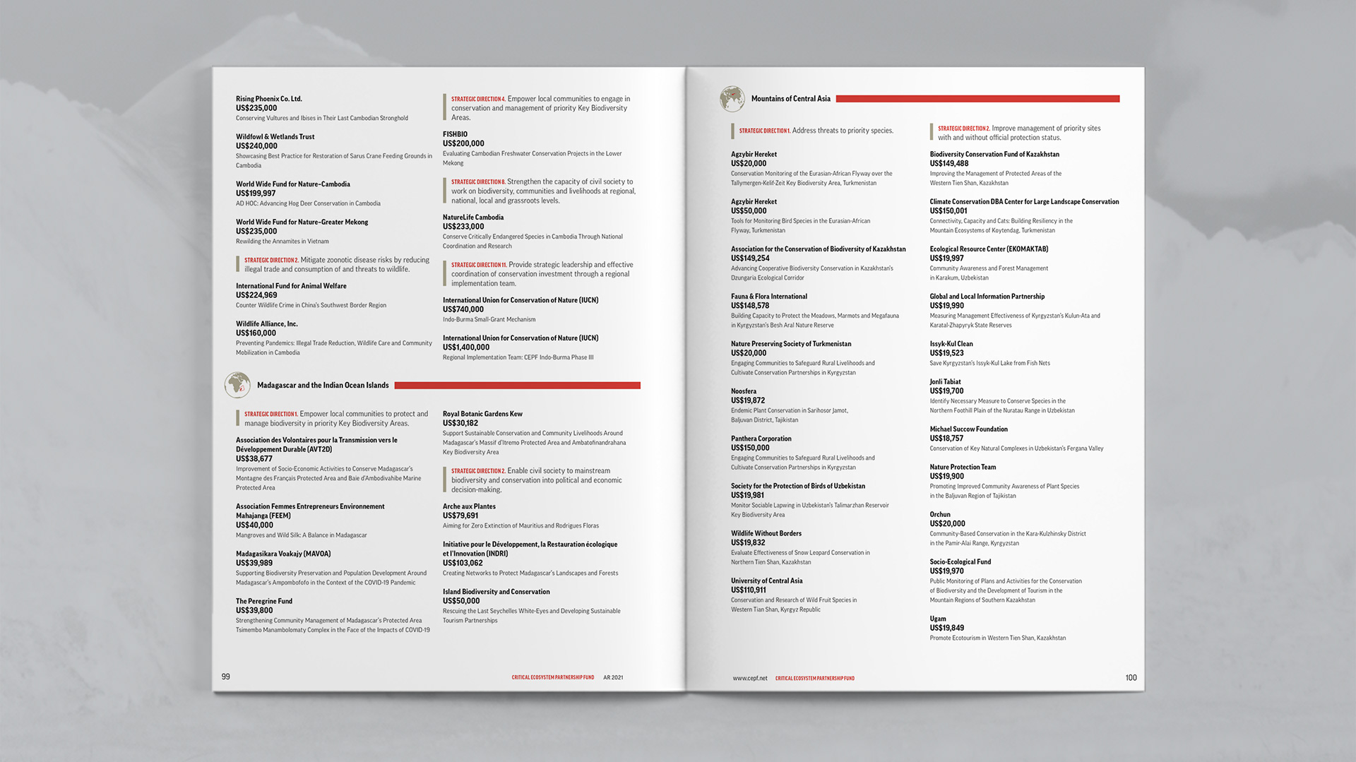 Second spread listing CEPF approved grants. Covering hotspots Indo-Burma, Madagascar and the Indian Ocean Islands and Mountains of Central Asia