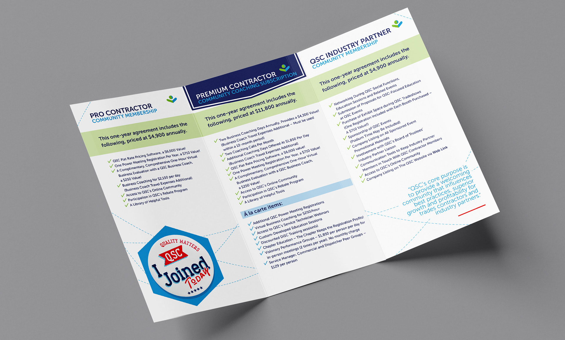 Interior panels of resource guide