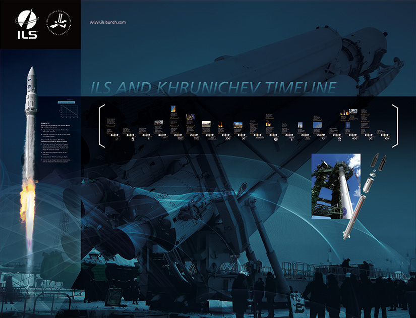 Third of four panels enlarged