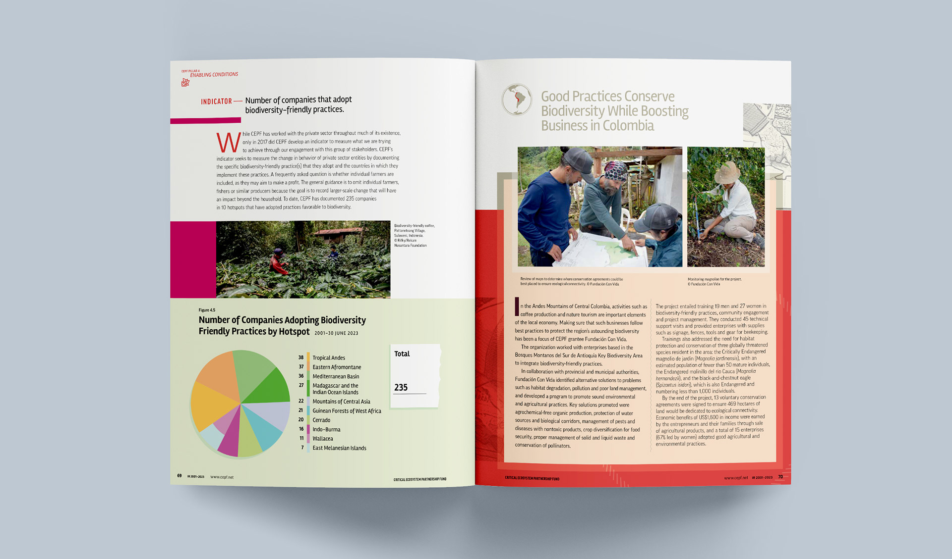 Story page about conserving biodiversity while boosting business in Colombia