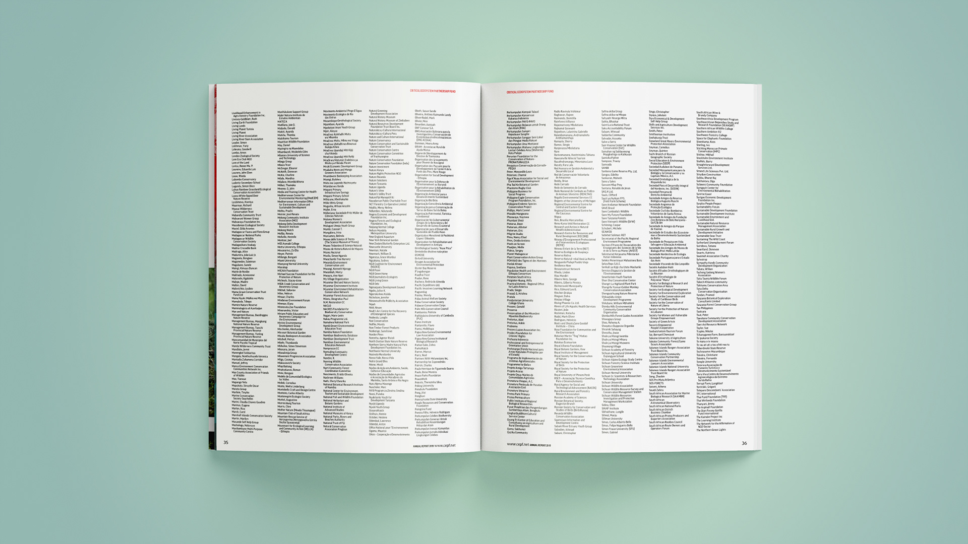 Listings of Grantee Partners