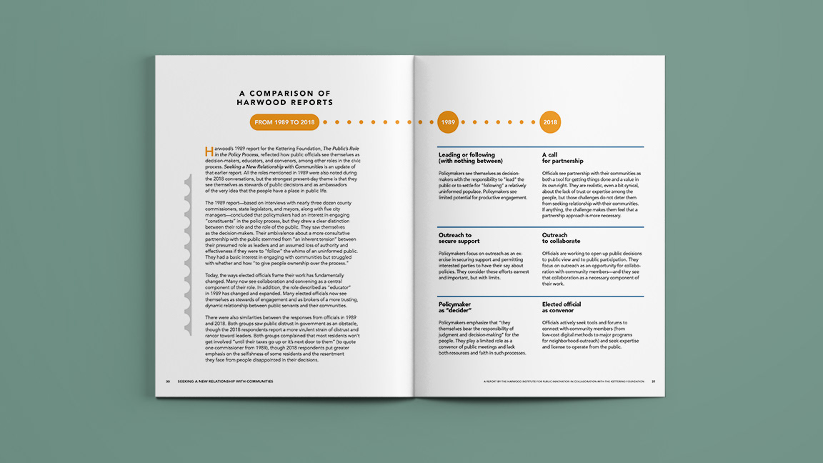 Spread detailing a comparison of past reports