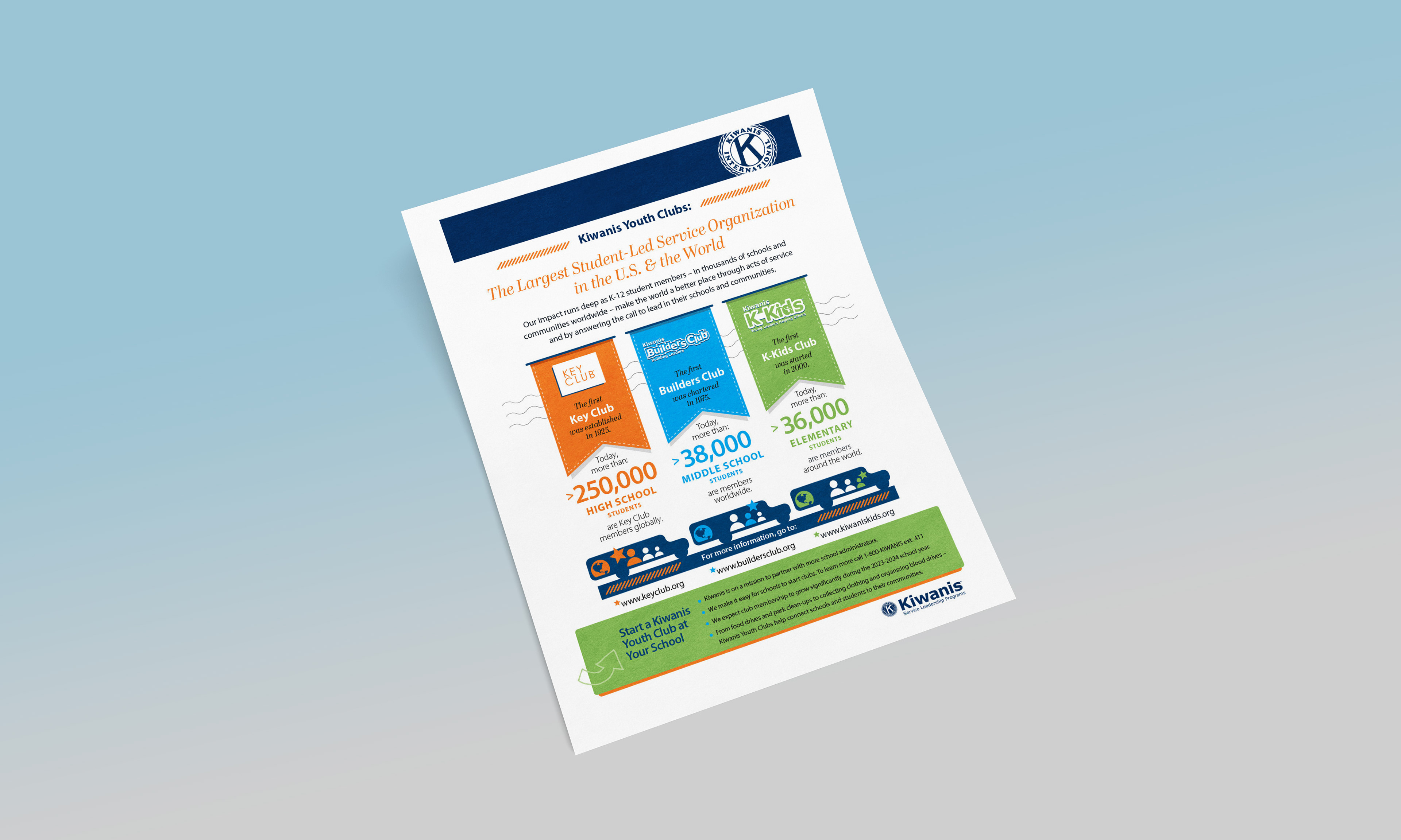 Youth Organization Fact Sheet