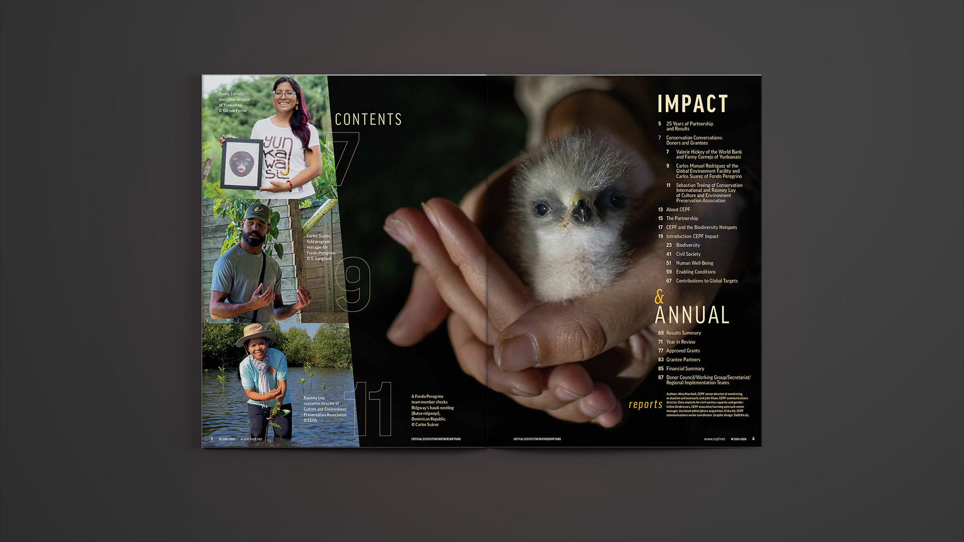 Table of contents page featuring images of three grantees