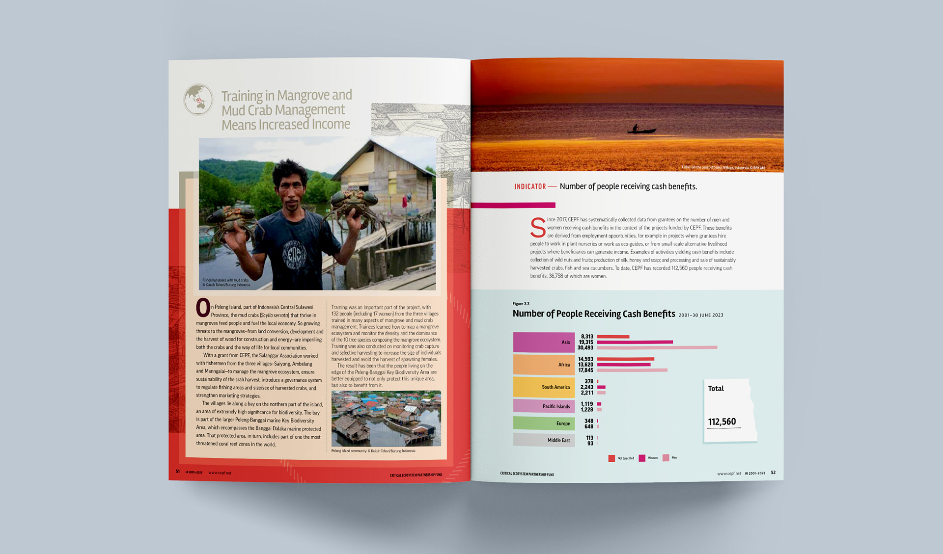 Story page about mud crab management in Indonesia