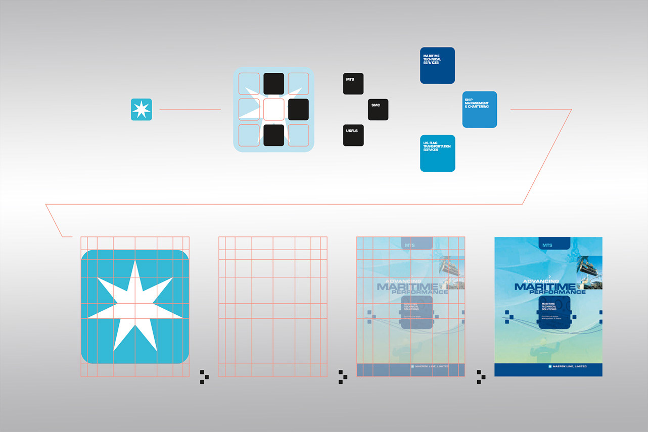 Image showing how grid system for cover design was created
