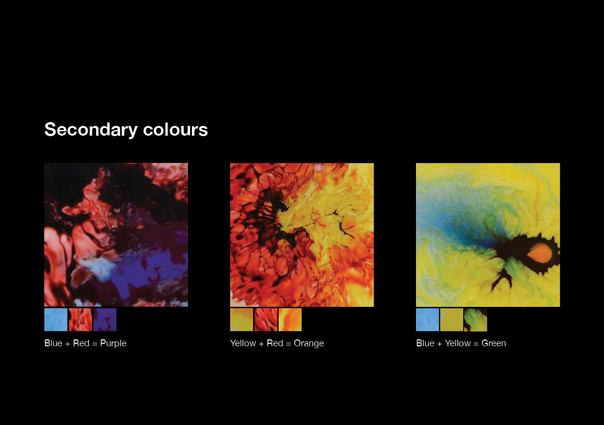 Secondary colours