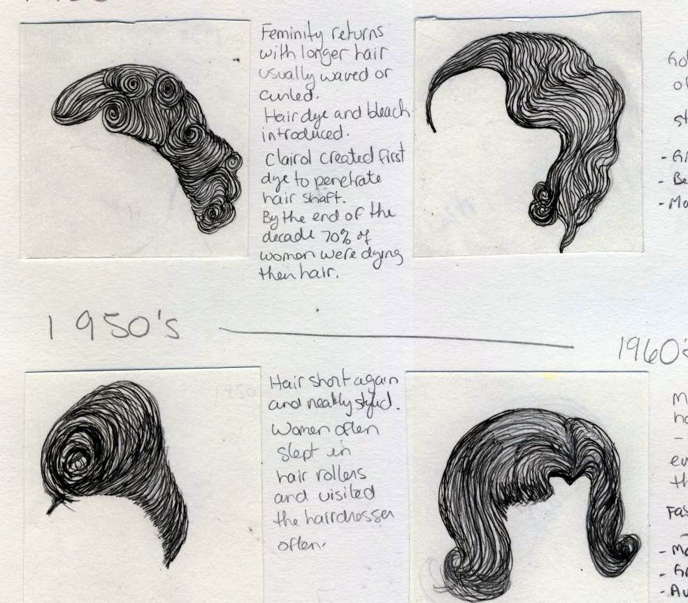 Initial hand-drawn sketches developed during the research phase, highlighting key hairstyles.