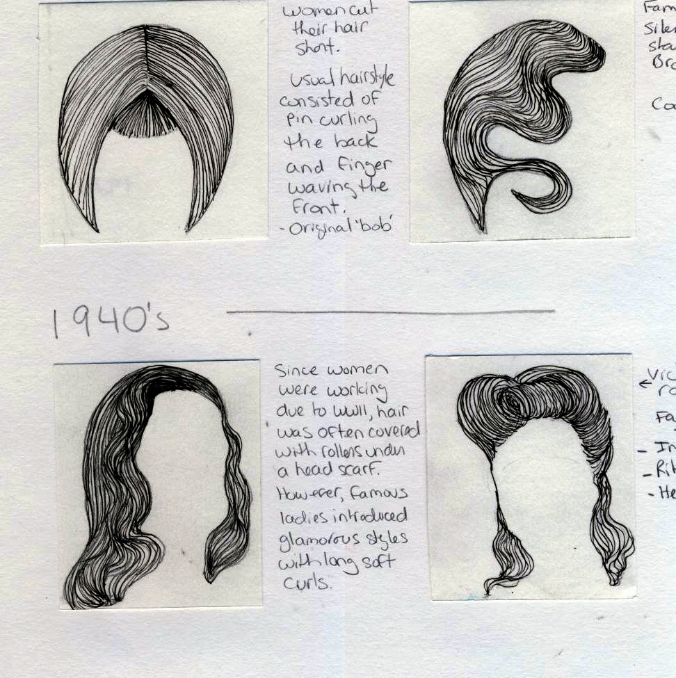 Initial hand-drawn sketches developed during the research phase, highlighting key hairstyles.