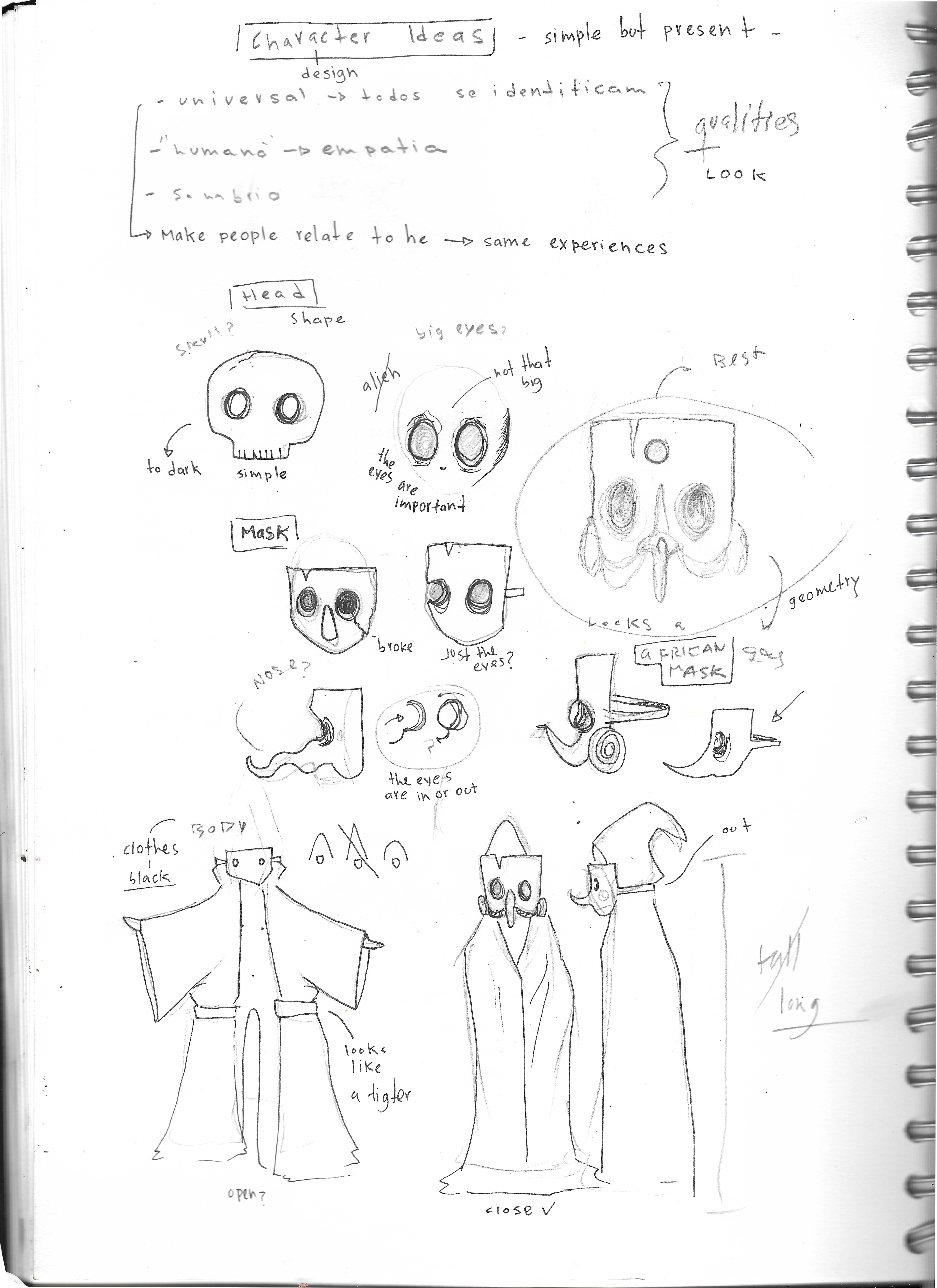 Sketches of my character: mask (2018)
